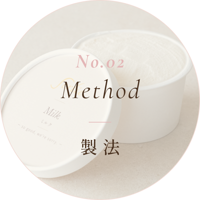 Method